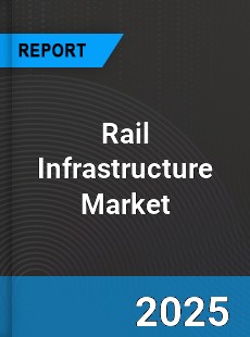 Rail Infrastructure Global Market