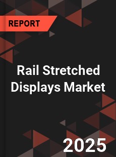 Rail Stretched Displays Global and China Top Players Market