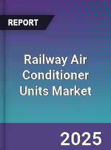 Global Railway Air Conditioner Units Market