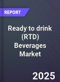 Global Ready to drink Beverages Market
