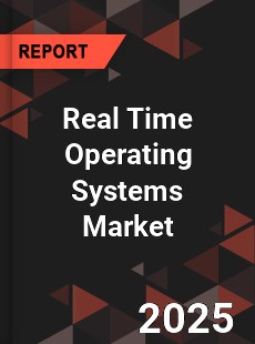 Global Real Time Operating Systems Market