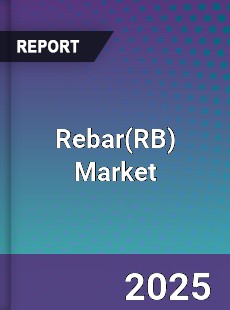 Global Rebar Market