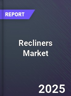 Global Recliners Market