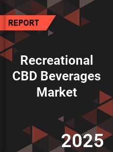 Recreational CBD Beverages Global and China Top Players Market