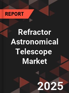 Global Refractor Astronomical Telescope Industry