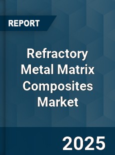 Global Refractory Metal Matrix Composites Market