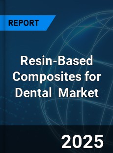 Resin Based Composites for Dental Global and China Top Players Market