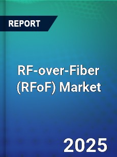 Global RF over Fiber Market