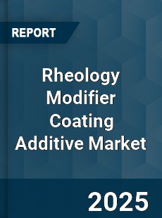 Global Rheology Modifier Coating Additive Market