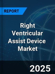 Global Right Ventricular Assist Device Industry