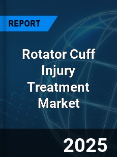 Rotator Cuff Injury Treatment Market