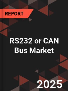 COVID 19 Outbreak Global RS232 or CAN Bus Industry