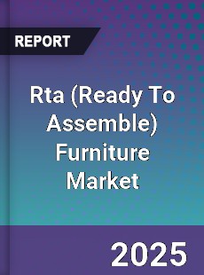 Global Rta Furniture Market