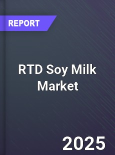 Global RTD Soy Milk Market