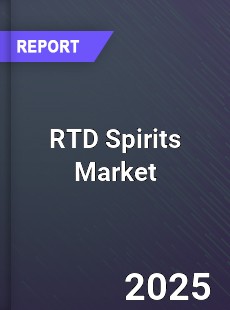 Global RTD Spirits Market