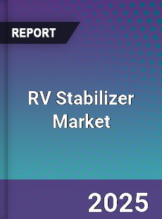 RV Stabilizer Market