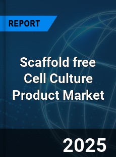 Scaffold free Cell Culture Product Market