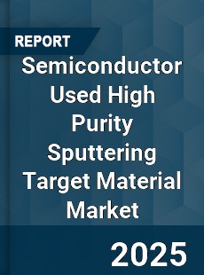 Global Semiconductor Used High Purity Sputtering Target Material Market