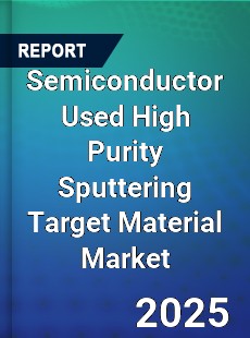 Semiconductor Used High Purity Sputtering Target Material Market