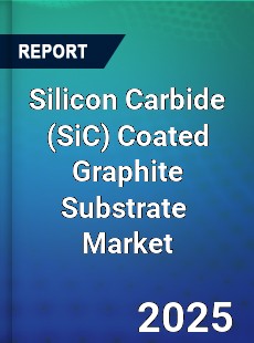 Global Silicon Carbide Coated Graphite Substrate Industry