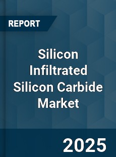 Silicon Infiltrated Silicon Carbide Market