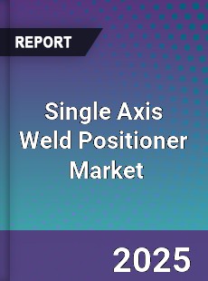 Global Single Axis Weld Positioner Industry