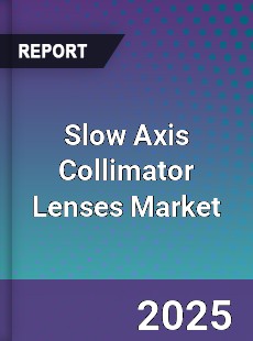 Global Slow Axis Collimator Lenses Market