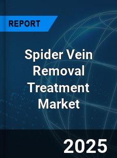 Global Spider Vein Removal Treatment Market