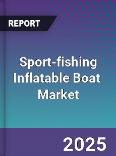 Global Sport fishing Inflatable Boat Industry