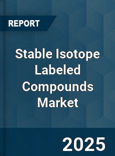 Global Stable Isotope Labeled Compounds Market