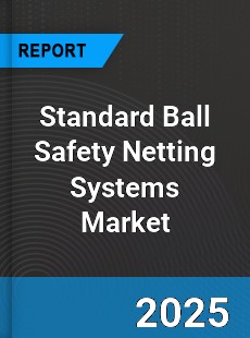 Global Standard Ball Safety Netting Systems Market
