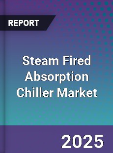 Steam Fired Absorption Chiller Market