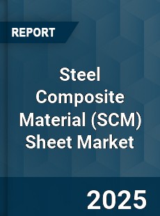 Steel Composite Material Sheet Market