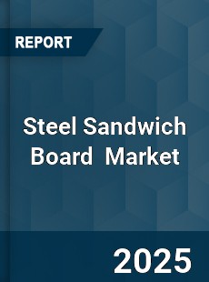 Global Steel Sandwich Board Industry