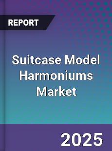 Global Suitcase Model Harmoniums Market