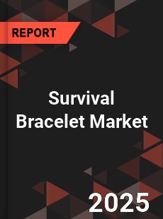 Global Survival Bracelet Market