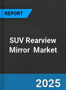 Global SUV Rearview Mirror Market