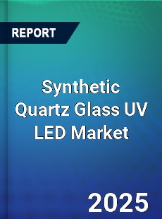 Synthetic Quartz Glass UV LED Market