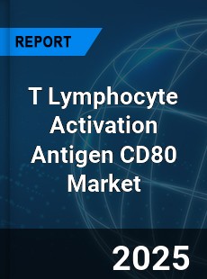 Global T Lymphocyte Activation Antigen CD80 Market