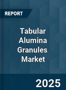Tabular Alumina Granules Global and China Top Players Market