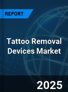 Global Tattoo Removal Devices Market