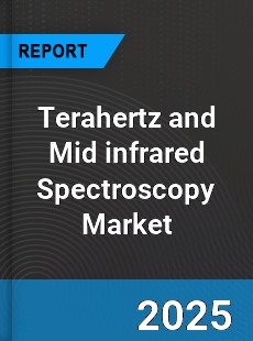 Terahertz and Mid infrared Spectroscopy Global Market