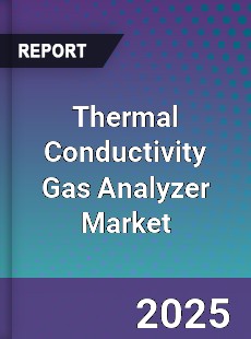 Global Thermal Conductivity Gas Analyzer Market