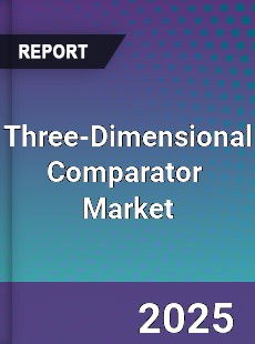 Global Three Dimensional Comparator Industry