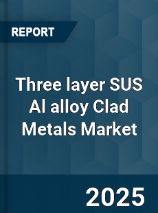 Global Three layer SUS Al alloy Clad Metals Market