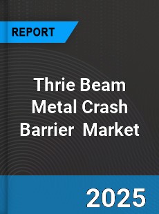 Global Thrie Beam Metal Crash Barrier Industry