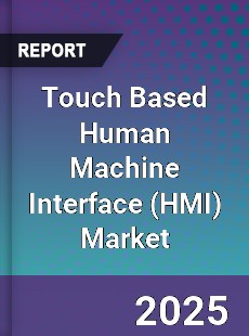 Global Touch Based Human Machine Interface Market