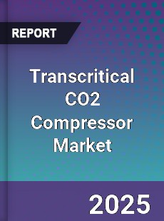 Global Transcritical CO2 Compressor Market