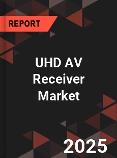 UHD AV Receiver Market