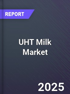 Global UHT Milk Market
